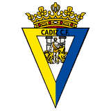 Pronósticos Cádiz Fútbol Club