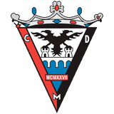 Pronósticos Club Deportivo Mirandes