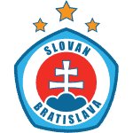 forecasts Slovan Bratislava